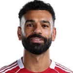 Mohamed Salah