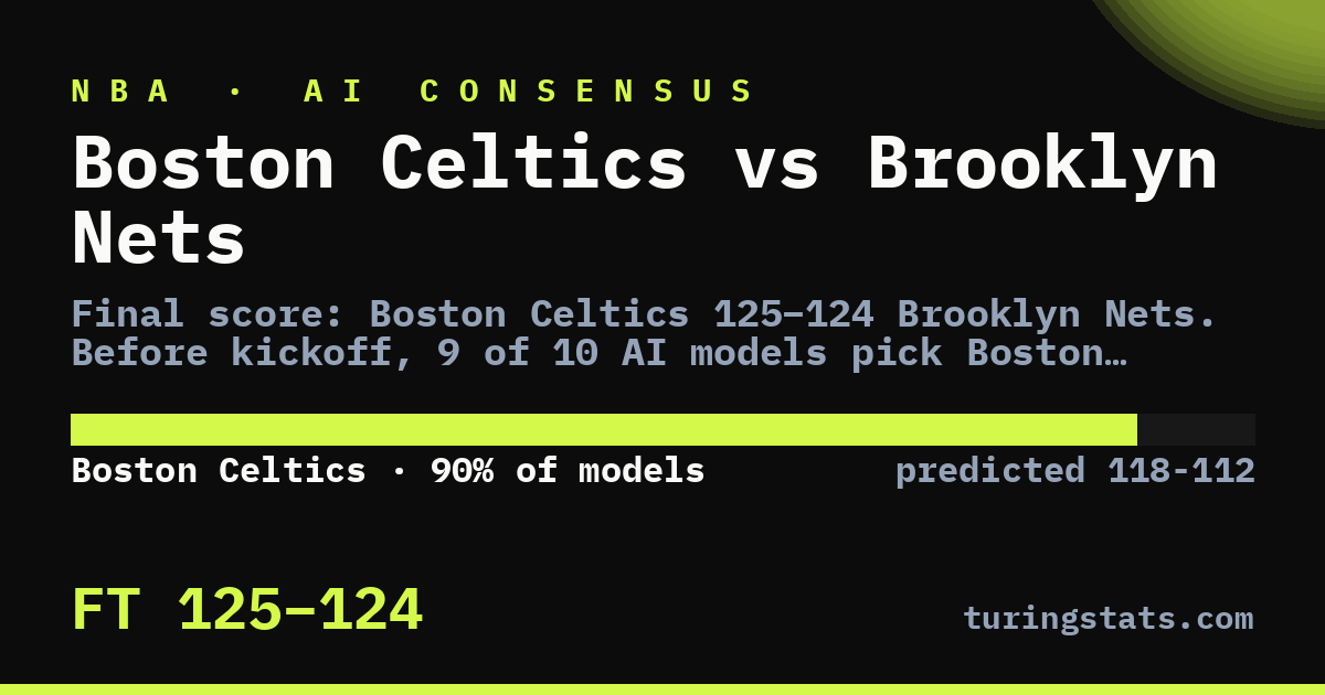 Boston Celtics vs Brooklyn Nets Prediction (AI Picks, Odds & Best Bets ...