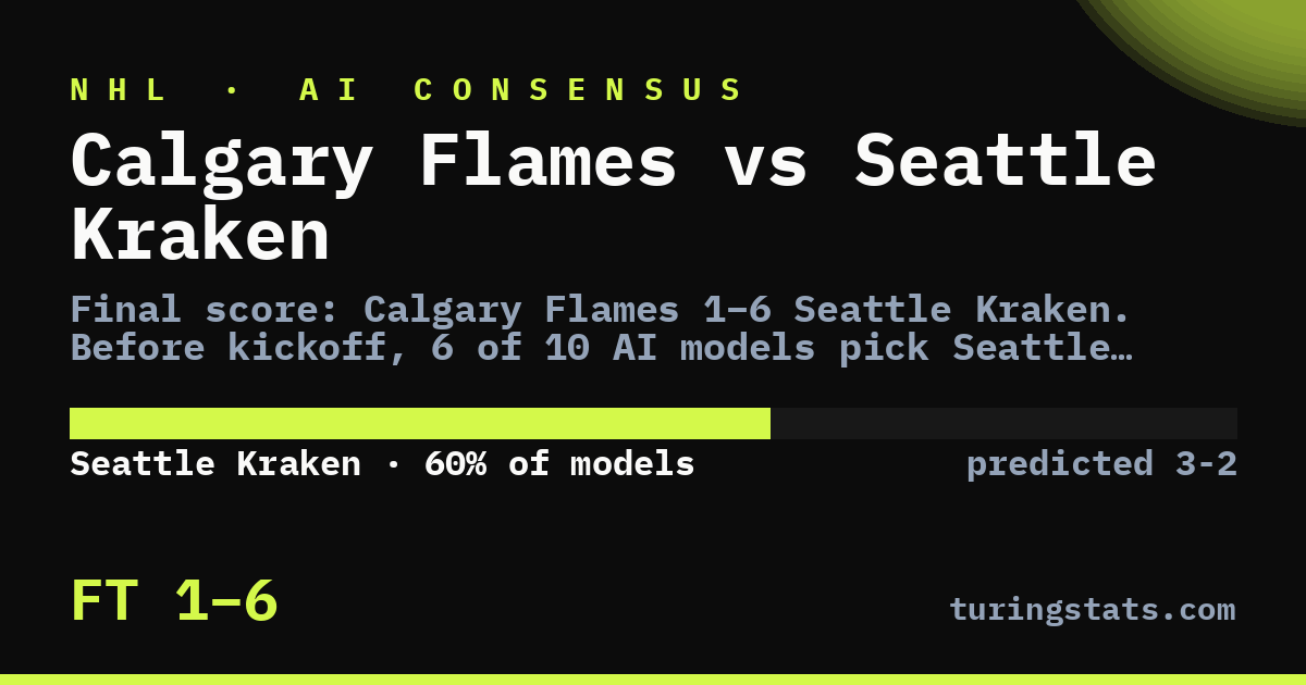 Calgary Flames vs Seattle Kraken Prediction (AI Picks, Odds & Best Bets ...