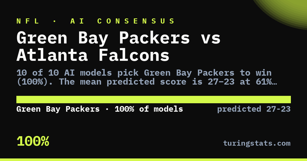 Green Bay Packers vs Atlanta Falcons Prediction (AI Picks, Odds & Best ...